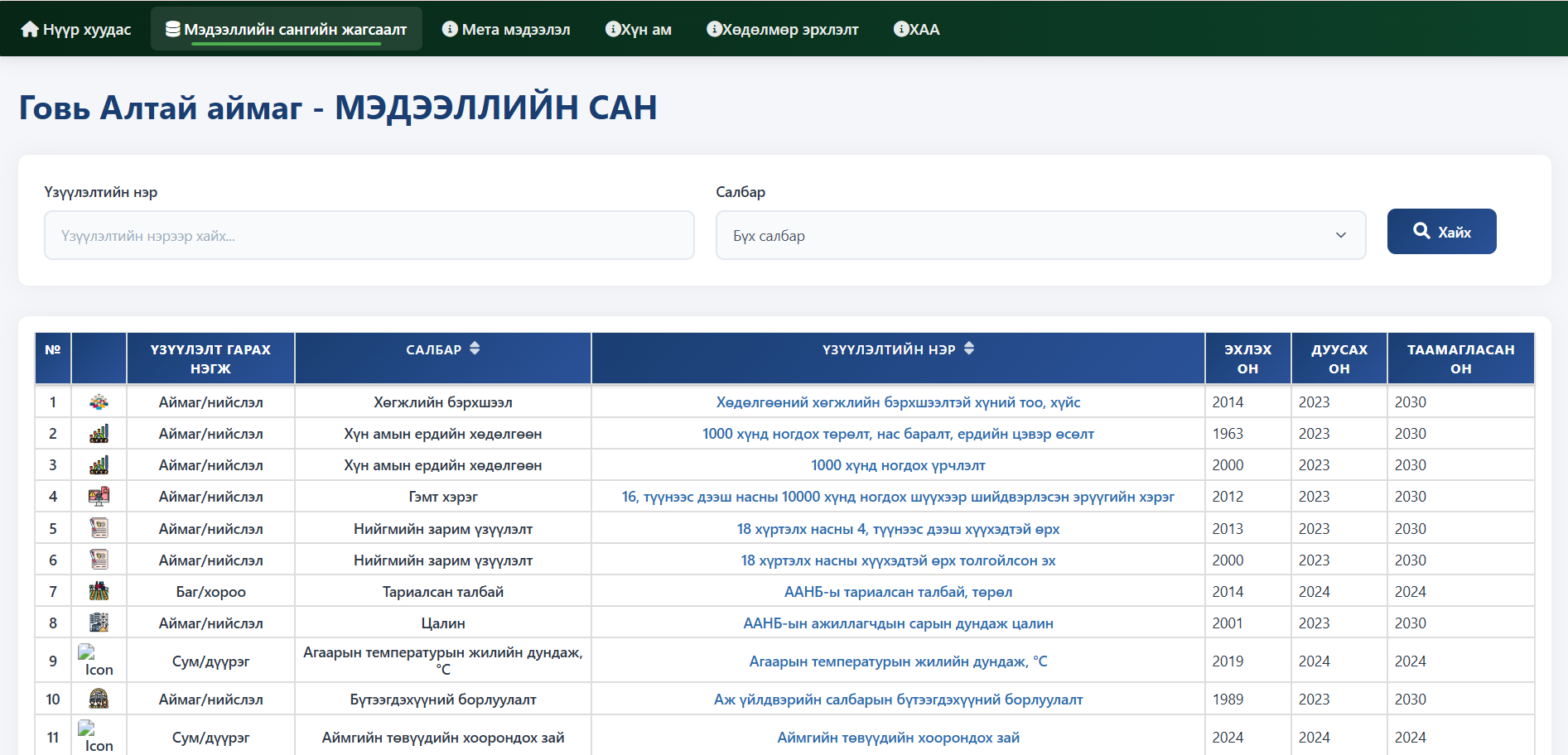 Дэлгэцийн зураг 101
