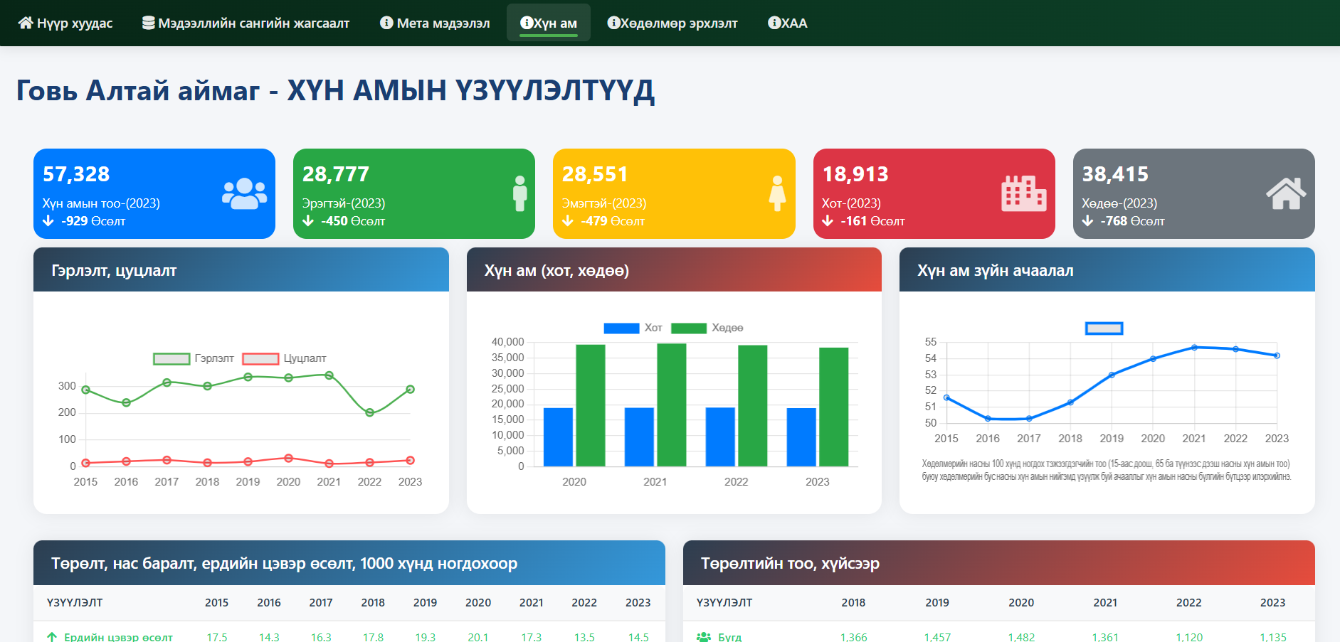 Дэлгэцийн зураг 102