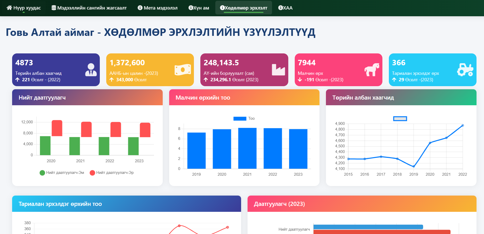 Дэлгэцийн зураг 103