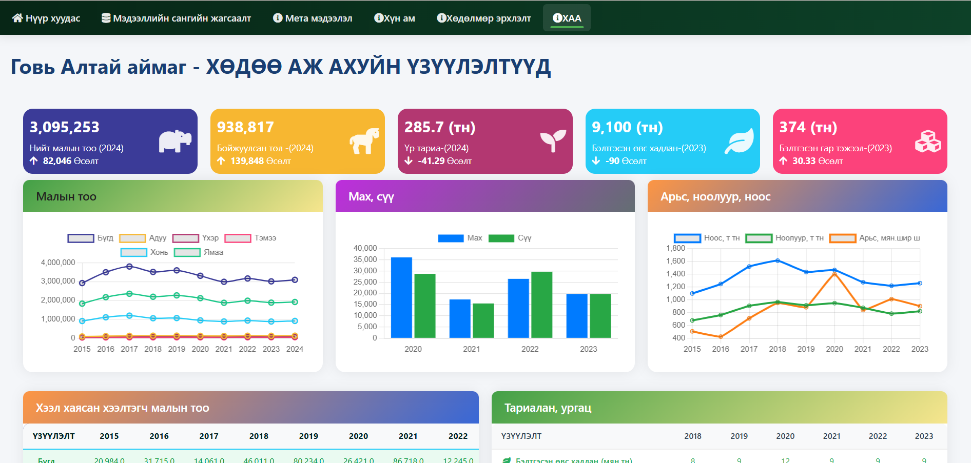 Дэлгэцийн зураг 104